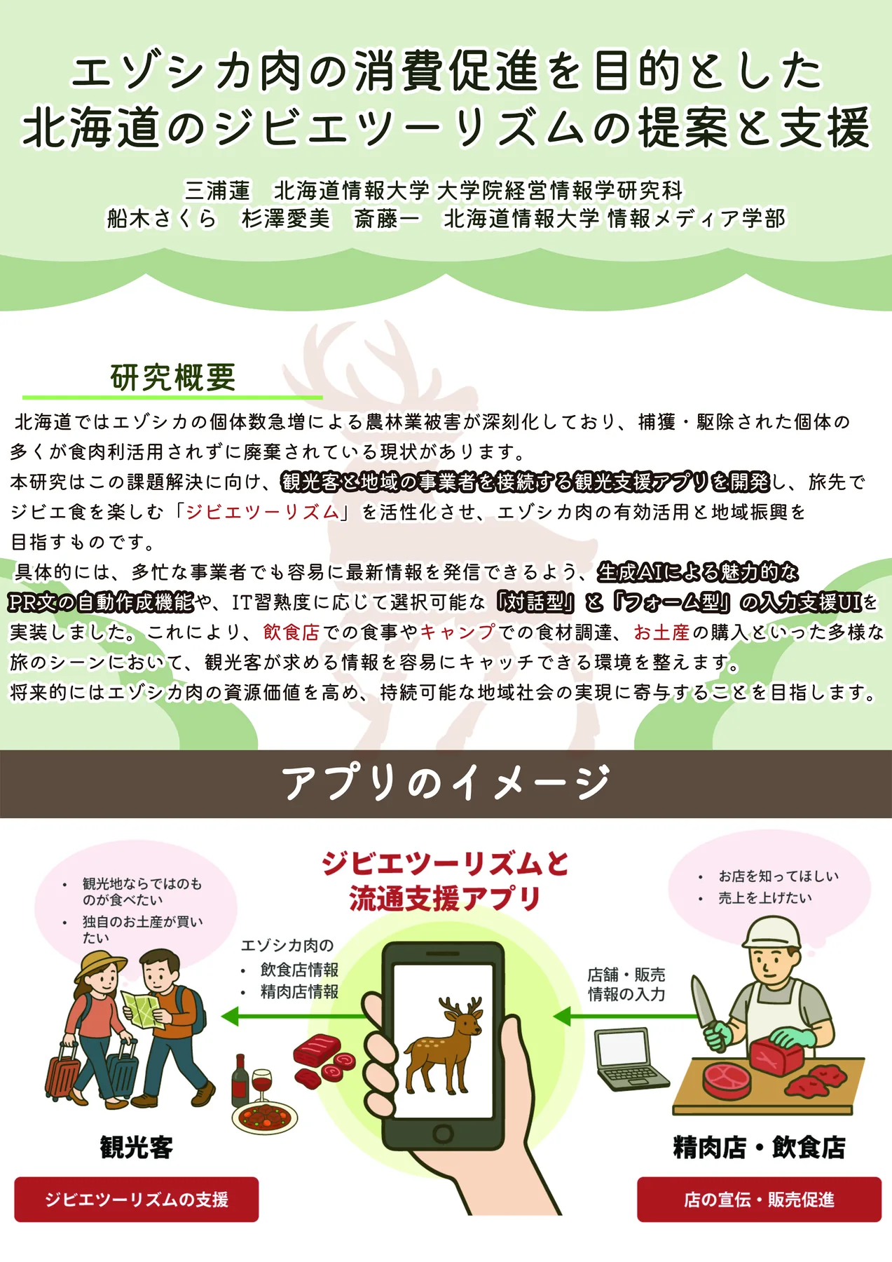 研究紹介ポスター