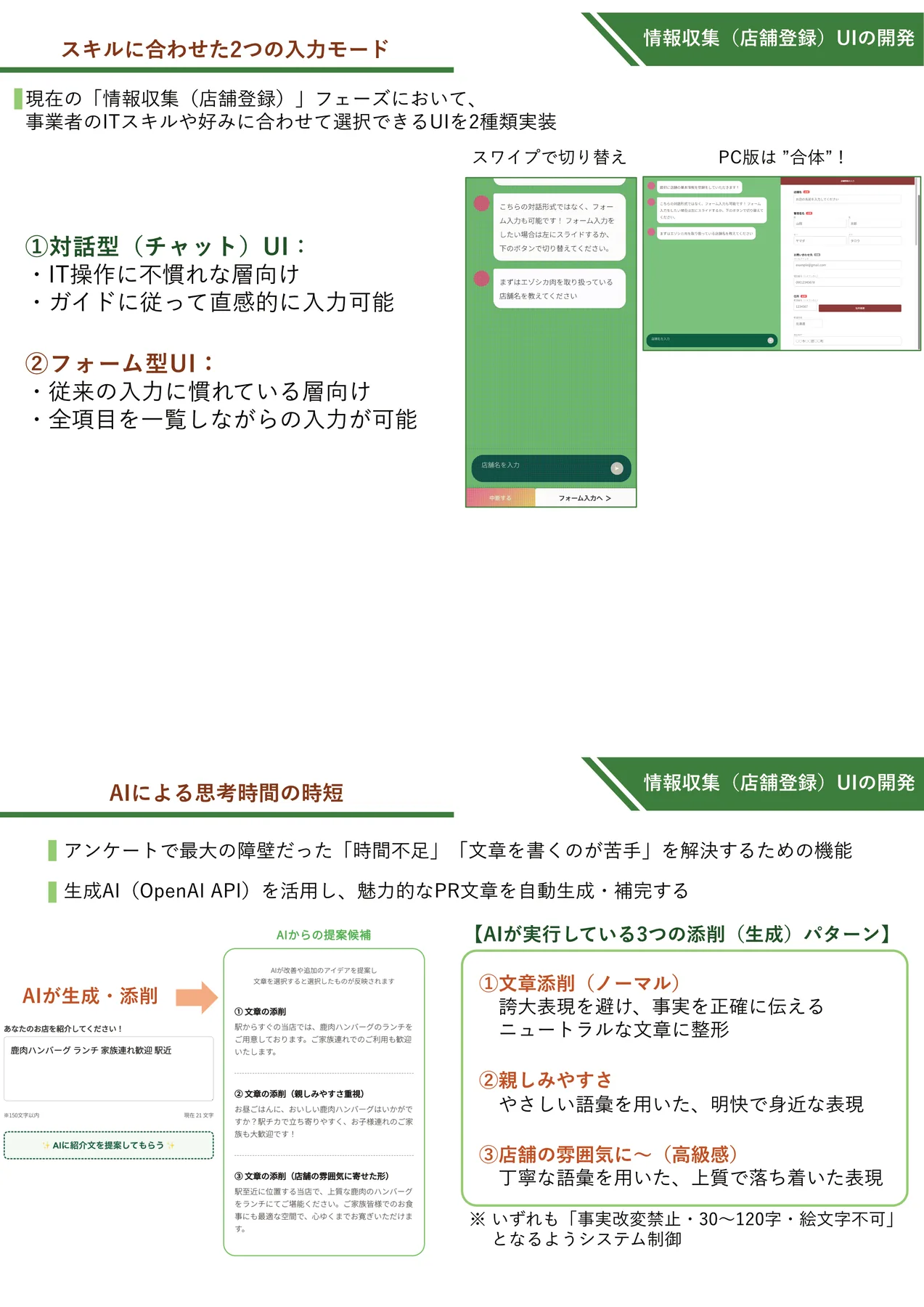 入力UIの説明パネル